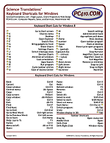 computer all shortcut keys pdf