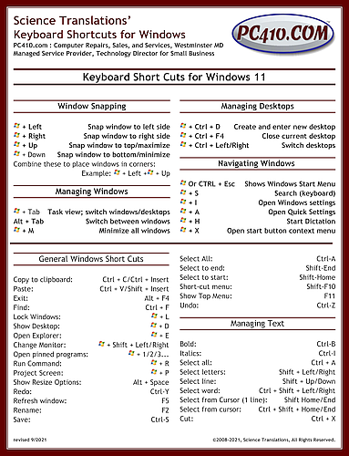 windows 11 open cmd keyboard shortcut